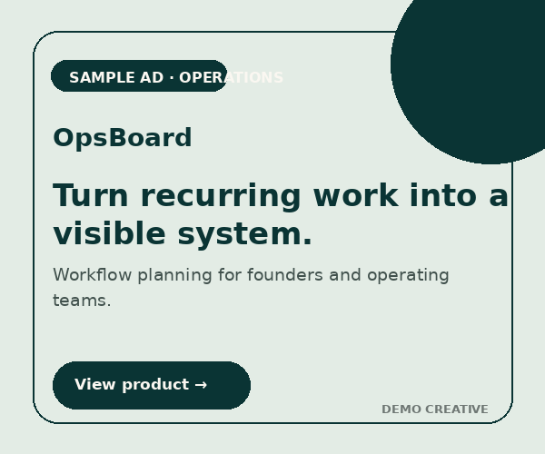 Sample OpsBoard operations workflow advertisement