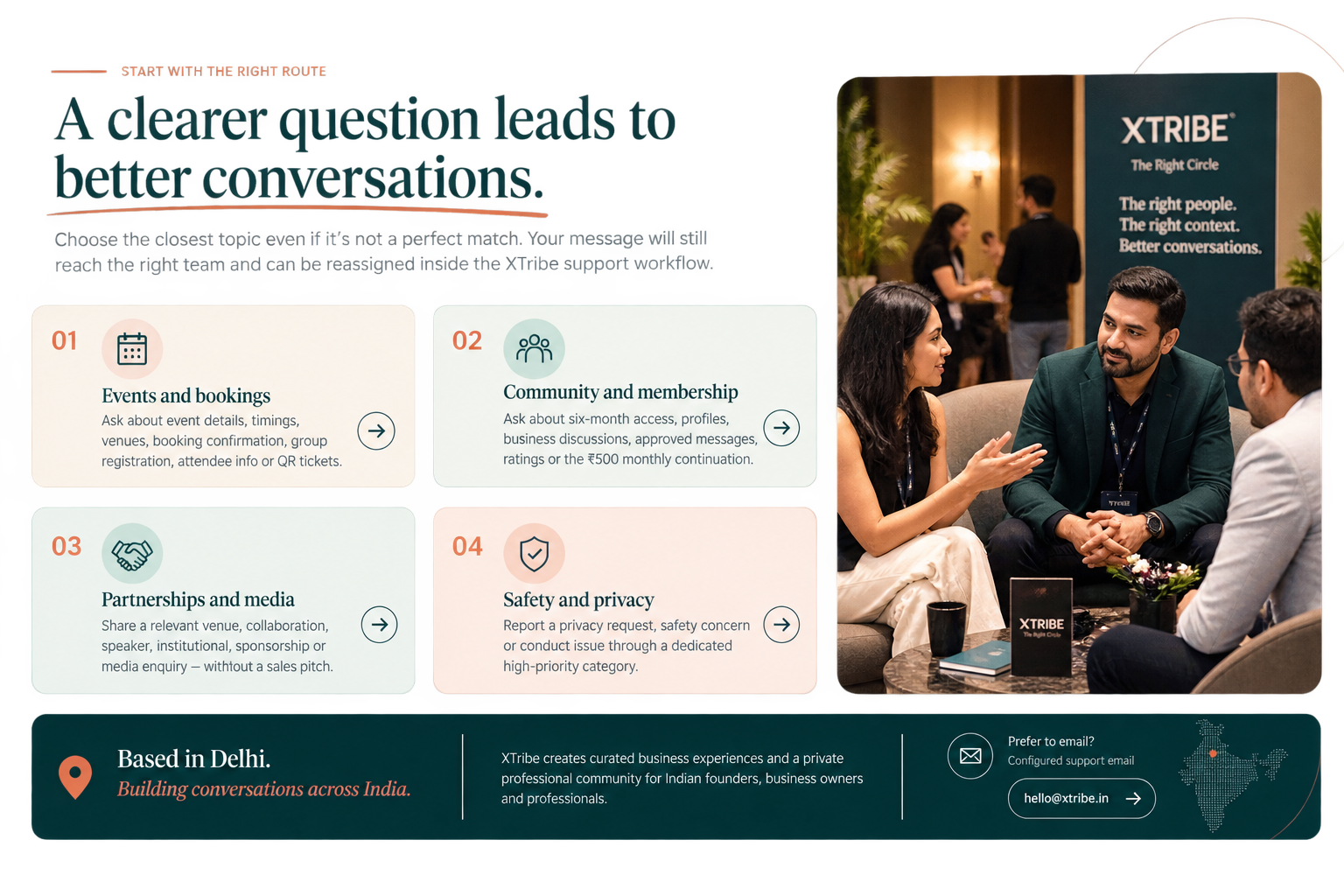 An XTribe enquiry being connected to the most relevant support route