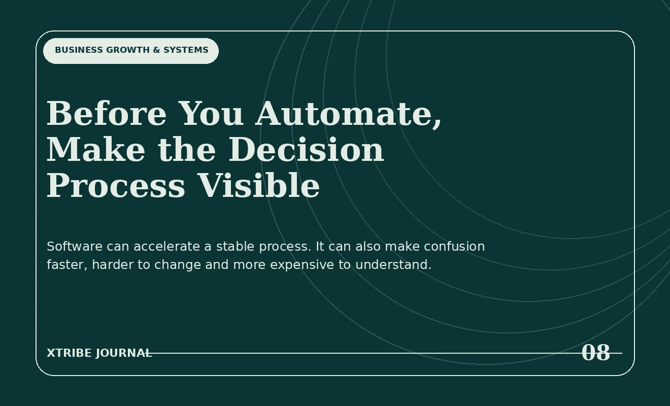 Editorial illustration showing a business decision process before automation