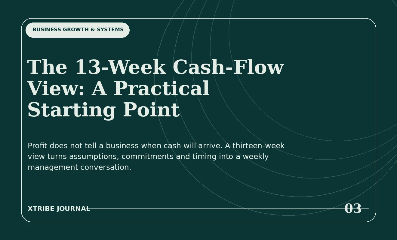 Editorial illustration of a thirteen-week business cash-flow planning view